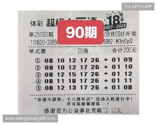 第19035期开奖结果公布最新中奖号码揭晓